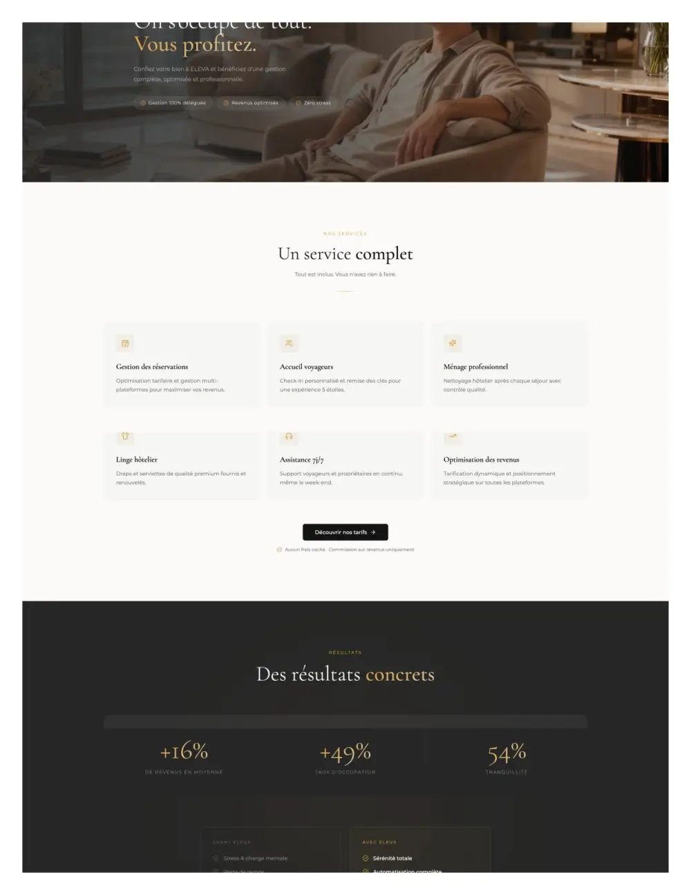 Gestion locative courte durée – résultats et statistiques clients